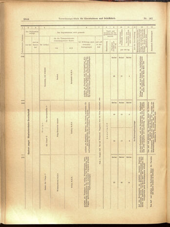 Verordnungs-Blatt für Eisenbahnen und Schiffahrt: Veröffentlichungen in Tarif- und Transport-Angelegenheiten 19001208 Seite: 116