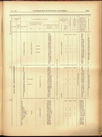 Verordnungs-Blatt für Eisenbahnen und Schiffahrt: Veröffentlichungen in Tarif- und Transport-Angelegenheiten 19001208 Seite: 117