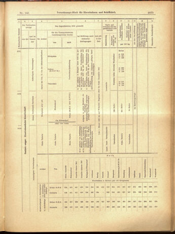 Verordnungs-Blatt für Eisenbahnen und Schiffahrt: Veröffentlichungen in Tarif- und Transport-Angelegenheiten 19001208 Seite: 127