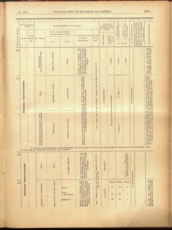 Verordnungs-Blatt für Eisenbahnen und Schiffahrt: Veröffentlichungen in Tarif- und Transport-Angelegenheiten 19001208 Seite: 135