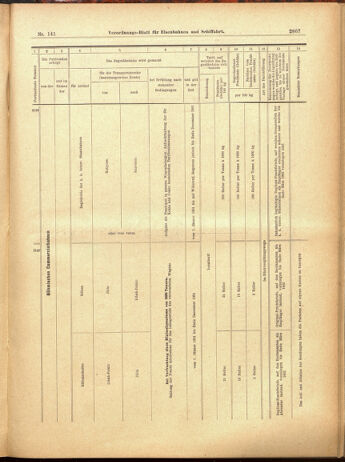 Verordnungs-Blatt für Eisenbahnen und Schiffahrt: Veröffentlichungen in Tarif- und Transport-Angelegenheiten 19001208 Seite: 139