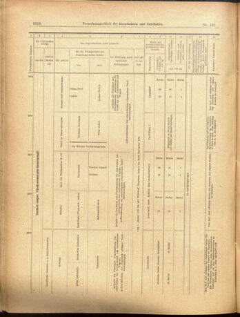 Verordnungs-Blatt für Eisenbahnen und Schiffahrt: Veröffentlichungen in Tarif- und Transport-Angelegenheiten 19001208 Seite: 18