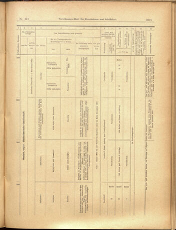 Verordnungs-Blatt für Eisenbahnen und Schiffahrt: Veröffentlichungen in Tarif- und Transport-Angelegenheiten 19001208 Seite: 19