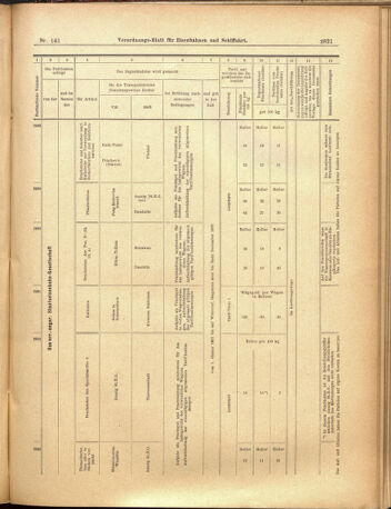 Verordnungs-Blatt für Eisenbahnen und Schiffahrt: Veröffentlichungen in Tarif- und Transport-Angelegenheiten 19001208 Seite: 21