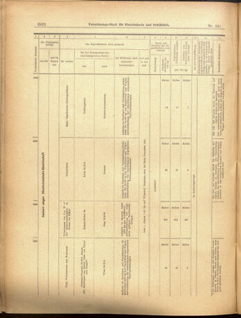 Verordnungs-Blatt für Eisenbahnen und Schiffahrt: Veröffentlichungen in Tarif- und Transport-Angelegenheiten 19001208 Seite: 22