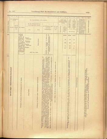 Verordnungs-Blatt für Eisenbahnen und Schiffahrt: Veröffentlichungen in Tarif- und Transport-Angelegenheiten 19001208 Seite: 23