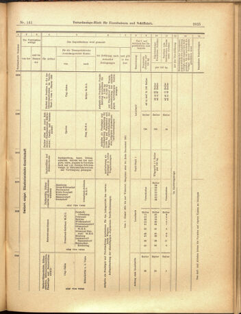 Verordnungs-Blatt für Eisenbahnen und Schiffahrt: Veröffentlichungen in Tarif- und Transport-Angelegenheiten 19001208 Seite: 25