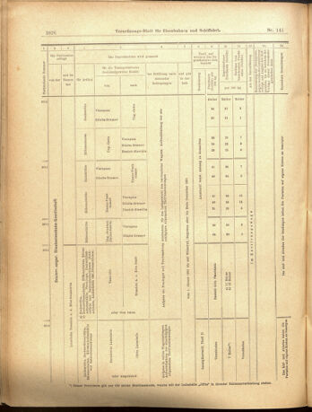 Verordnungs-Blatt für Eisenbahnen und Schiffahrt: Veröffentlichungen in Tarif- und Transport-Angelegenheiten 19001208 Seite: 26