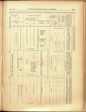 Verordnungs-Blatt für Eisenbahnen und Schiffahrt: Veröffentlichungen in Tarif- und Transport-Angelegenheiten 19001208 Seite: 29