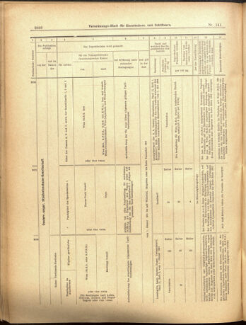 Verordnungs-Blatt für Eisenbahnen und Schiffahrt: Veröffentlichungen in Tarif- und Transport-Angelegenheiten 19001208 Seite: 30