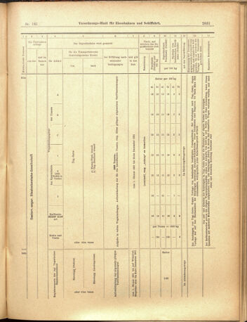 Verordnungs-Blatt für Eisenbahnen und Schiffahrt: Veröffentlichungen in Tarif- und Transport-Angelegenheiten 19001208 Seite: 31