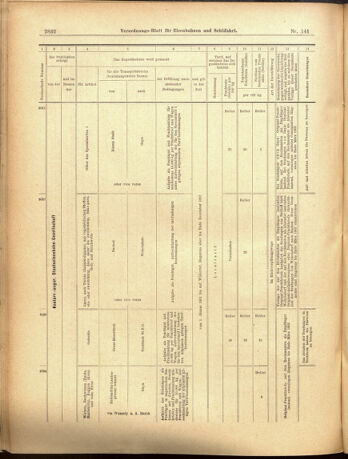 Verordnungs-Blatt für Eisenbahnen und Schiffahrt: Veröffentlichungen in Tarif- und Transport-Angelegenheiten 19001208 Seite: 32