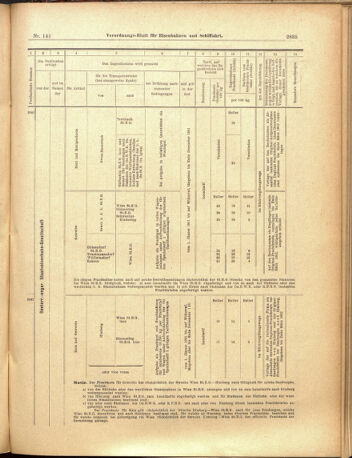 Verordnungs-Blatt für Eisenbahnen und Schiffahrt: Veröffentlichungen in Tarif- und Transport-Angelegenheiten 19001208 Seite: 35