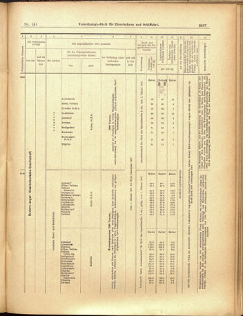 Verordnungs-Blatt für Eisenbahnen und Schiffahrt: Veröffentlichungen in Tarif- und Transport-Angelegenheiten 19001208 Seite: 37