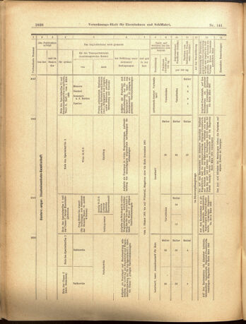 Verordnungs-Blatt für Eisenbahnen und Schiffahrt: Veröffentlichungen in Tarif- und Transport-Angelegenheiten 19001208 Seite: 38