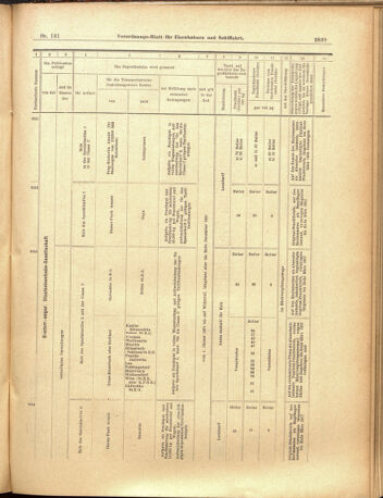 Verordnungs-Blatt für Eisenbahnen und Schiffahrt: Veröffentlichungen in Tarif- und Transport-Angelegenheiten 19001208 Seite: 39