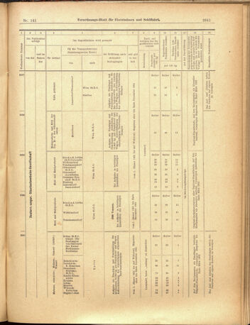 Verordnungs-Blatt für Eisenbahnen und Schiffahrt: Veröffentlichungen in Tarif- und Transport-Angelegenheiten 19001208 Seite: 41