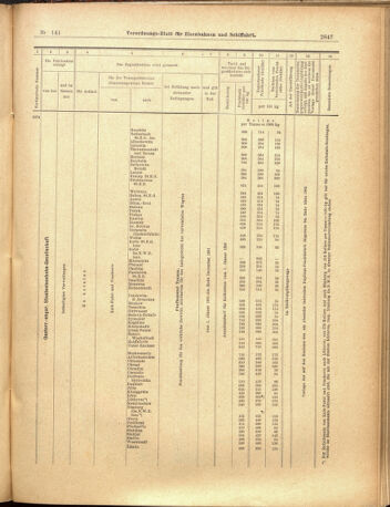 Verordnungs-Blatt für Eisenbahnen und Schiffahrt: Veröffentlichungen in Tarif- und Transport-Angelegenheiten 19001208 Seite: 47