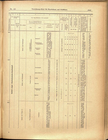 Verordnungs-Blatt für Eisenbahnen und Schiffahrt: Veröffentlichungen in Tarif- und Transport-Angelegenheiten 19001208 Seite: 49