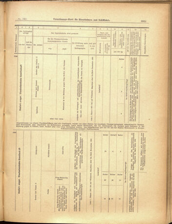 Verordnungs-Blatt für Eisenbahnen und Schiffahrt: Veröffentlichungen in Tarif- und Transport-Angelegenheiten 19001208 Seite: 51