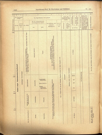 Verordnungs-Blatt für Eisenbahnen und Schiffahrt: Veröffentlichungen in Tarif- und Transport-Angelegenheiten 19001208 Seite: 56