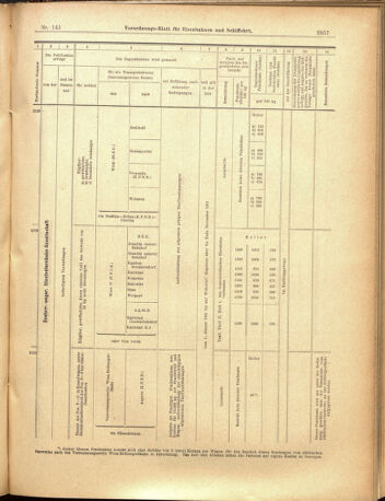 Verordnungs-Blatt für Eisenbahnen und Schiffahrt: Veröffentlichungen in Tarif- und Transport-Angelegenheiten 19001208 Seite: 57