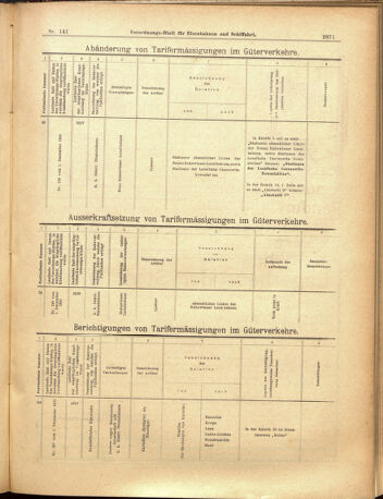 Verordnungs-Blatt für Eisenbahnen und Schiffahrt: Veröffentlichungen in Tarif- und Transport-Angelegenheiten 19001208 Seite: 71