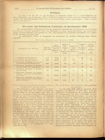 Verordnungs-Blatt für Eisenbahnen und Schiffahrt: Veröffentlichungen in Tarif- und Transport-Angelegenheiten 19001208 Seite: 74