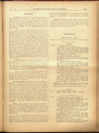 Verordnungs-Blatt für Eisenbahnen und Schiffahrt: Veröffentlichungen in Tarif- und Transport-Angelegenheiten 19001208 Seite: 77