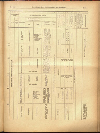 Verordnungs-Blatt für Eisenbahnen und Schiffahrt: Veröffentlichungen in Tarif- und Transport-Angelegenheiten 19001208 Seite: 89