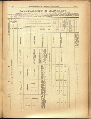 Verordnungs-Blatt für Eisenbahnen und Schiffahrt: Veröffentlichungen in Tarif- und Transport-Angelegenheiten 19001208 Seite: 9