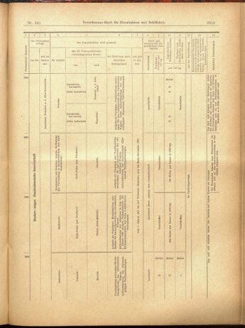 Verordnungs-Blatt für Eisenbahnen und Schiffahrt: Veröffentlichungen in Tarif- und Transport-Angelegenheiten 19001208 Seite: 91