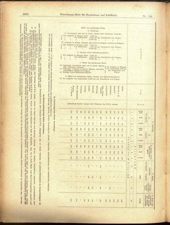 Verordnungs-Blatt für Eisenbahnen und Schiffahrt: Veröffentlichungen in Tarif- und Transport-Angelegenheiten 19001215 Seite: 16