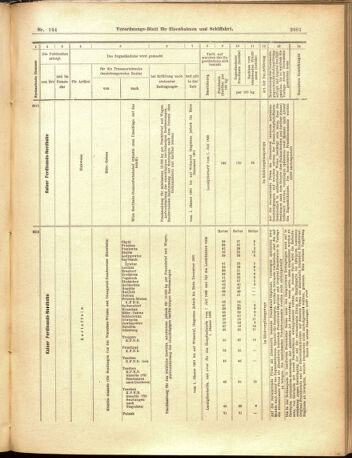 Verordnungs-Blatt für Eisenbahnen und Schiffahrt: Veröffentlichungen in Tarif- und Transport-Angelegenheiten 19001215 Seite: 17