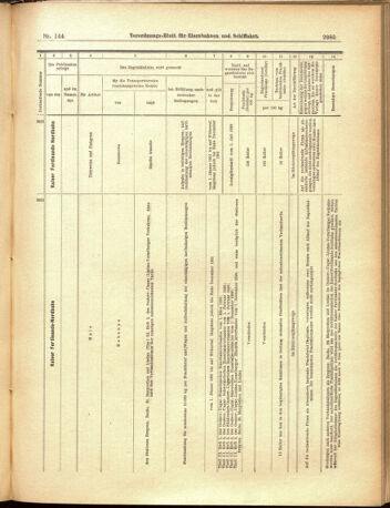 Verordnungs-Blatt für Eisenbahnen und Schiffahrt: Veröffentlichungen in Tarif- und Transport-Angelegenheiten 19001215 Seite: 21