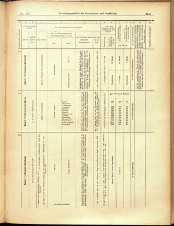 Verordnungs-Blatt für Eisenbahnen und Schiffahrt: Veröffentlichungen in Tarif- und Transport-Angelegenheiten 19001215 Seite: 23