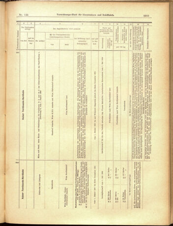 Verordnungs-Blatt für Eisenbahnen und Schiffahrt: Veröffentlichungen in Tarif- und Transport-Angelegenheiten 19001215 Seite: 25