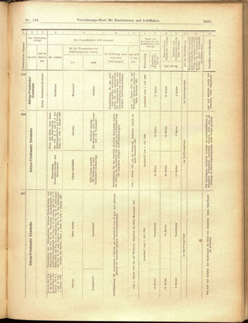 Verordnungs-Blatt für Eisenbahnen und Schiffahrt: Veröffentlichungen in Tarif- und Transport-Angelegenheiten 19001215 Seite: 27