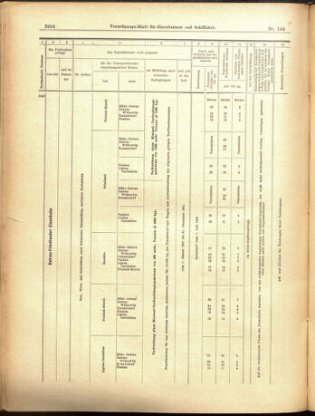 Verordnungs-Blatt für Eisenbahnen und Schiffahrt: Veröffentlichungen in Tarif- und Transport-Angelegenheiten 19001215 Seite: 30