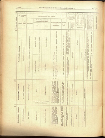 Verordnungs-Blatt für Eisenbahnen und Schiffahrt: Veröffentlichungen in Tarif- und Transport-Angelegenheiten 19001215 Seite: 34