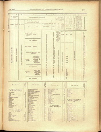 Verordnungs-Blatt für Eisenbahnen und Schiffahrt: Veröffentlichungen in Tarif- und Transport-Angelegenheiten 19001215 Seite: 35