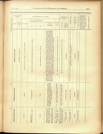 Verordnungs-Blatt für Eisenbahnen und Schiffahrt: Veröffentlichungen in Tarif- und Transport-Angelegenheiten 19001215 Seite: 39