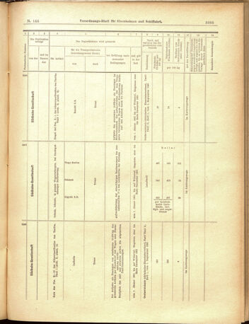 Verordnungs-Blatt für Eisenbahnen und Schiffahrt: Veröffentlichungen in Tarif- und Transport-Angelegenheiten 19001215 Seite: 41