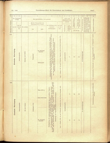 Verordnungs-Blatt für Eisenbahnen und Schiffahrt: Veröffentlichungen in Tarif- und Transport-Angelegenheiten 19001215 Seite: 43