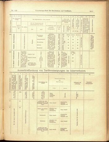 Verordnungs-Blatt für Eisenbahnen und Schiffahrt: Veröffentlichungen in Tarif- und Transport-Angelegenheiten 19001215 Seite: 47