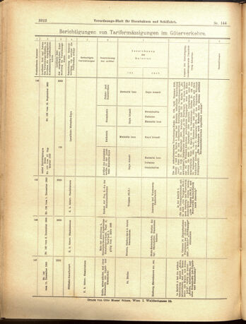 Verordnungs-Blatt für Eisenbahnen und Schiffahrt: Veröffentlichungen in Tarif- und Transport-Angelegenheiten 19001215 Seite: 48