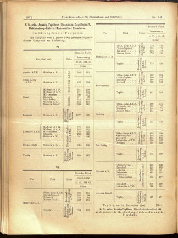 Verordnungs-Blatt für Eisenbahnen und Schiffahrt: Veröffentlichungen in Tarif- und Transport-Angelegenheiten 19001215 Seite: 56