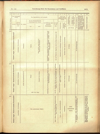 Verordnungs-Blatt für Eisenbahnen und Schiffahrt: Veröffentlichungen in Tarif- und Transport-Angelegenheiten 19001215 Seite: 63