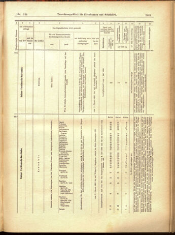 Verordnungs-Blatt für Eisenbahnen und Schiffahrt: Veröffentlichungen in Tarif- und Transport-Angelegenheiten 19001215 Seite: 65