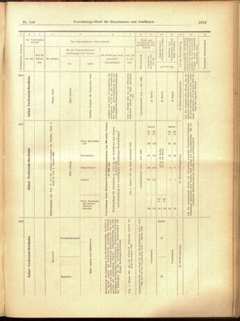 Verordnungs-Blatt für Eisenbahnen und Schiffahrt: Veröffentlichungen in Tarif- und Transport-Angelegenheiten 19001215 Seite: 67